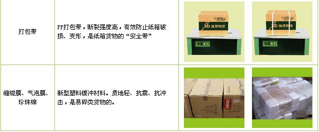 费县到东湖物流公司

